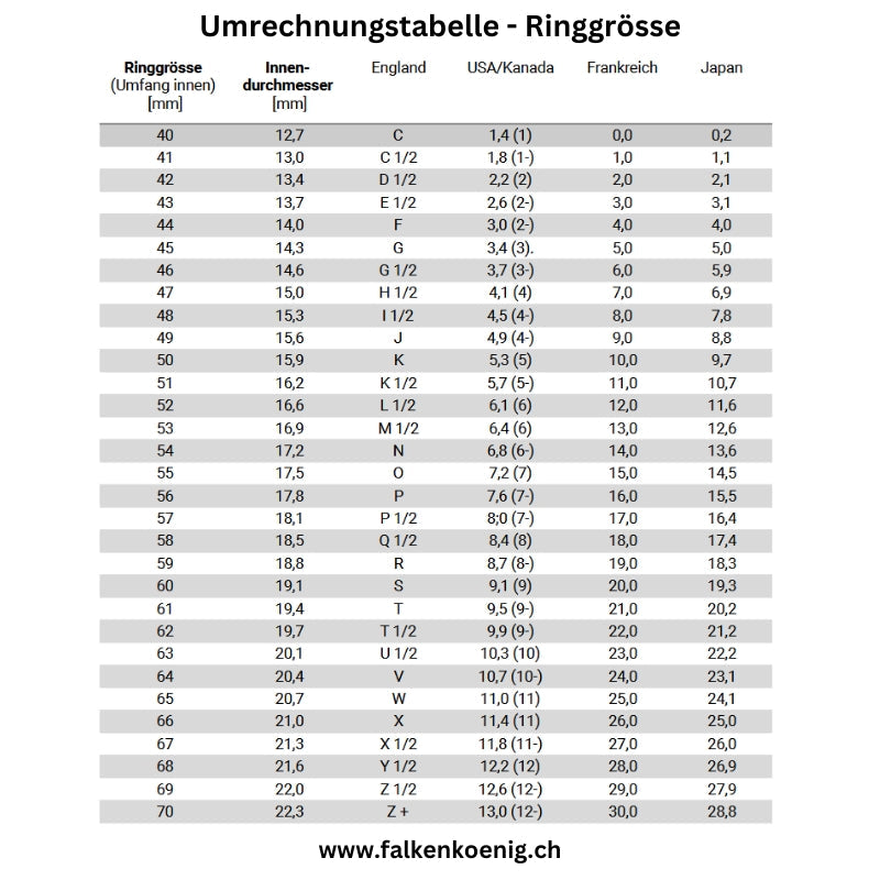 Wolfram Fingerring Matt - FALKENKOENIG SCHMUCK & Piercing Online Shop