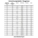 Wolfram Fingerring Matt - FALKENKOENIG SCHMUCK & Piercing Online Shop