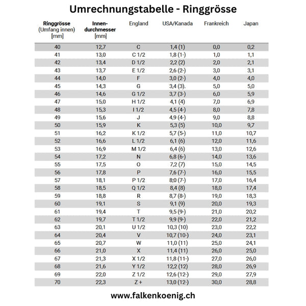 Wolfram Fingerring Matt - FALKENKOENIG SCHMUCK & Piercing Online Shop